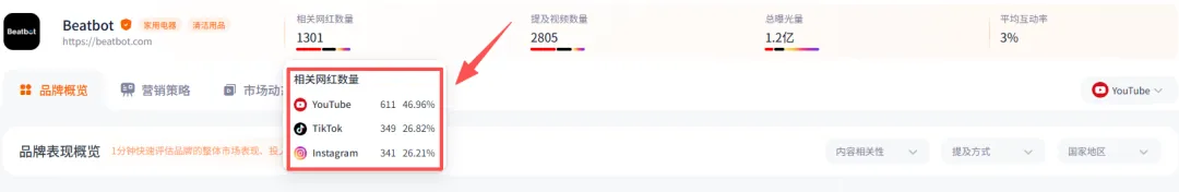 Nox聚星文章图片
