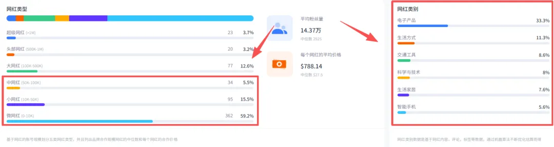 Nox聚星文章图片