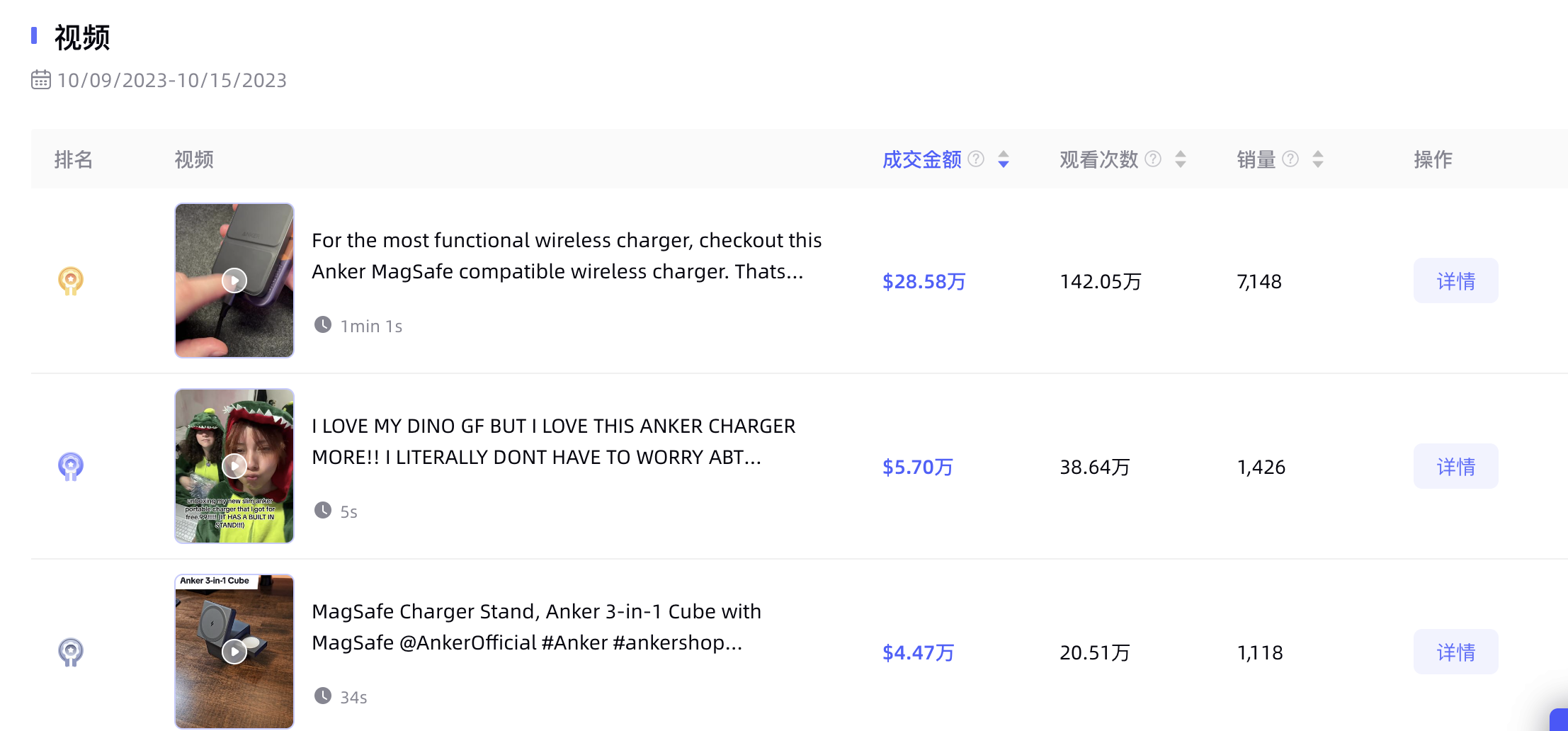 Kalodata文章图片