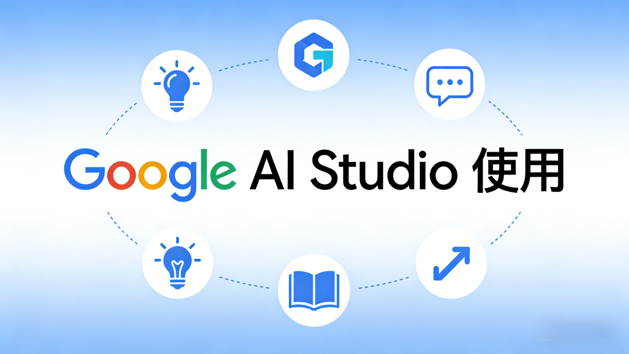 IPdodo全球网络文章图片