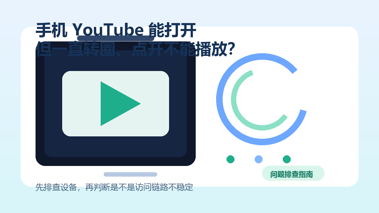 IPdodo全球网络文章图片