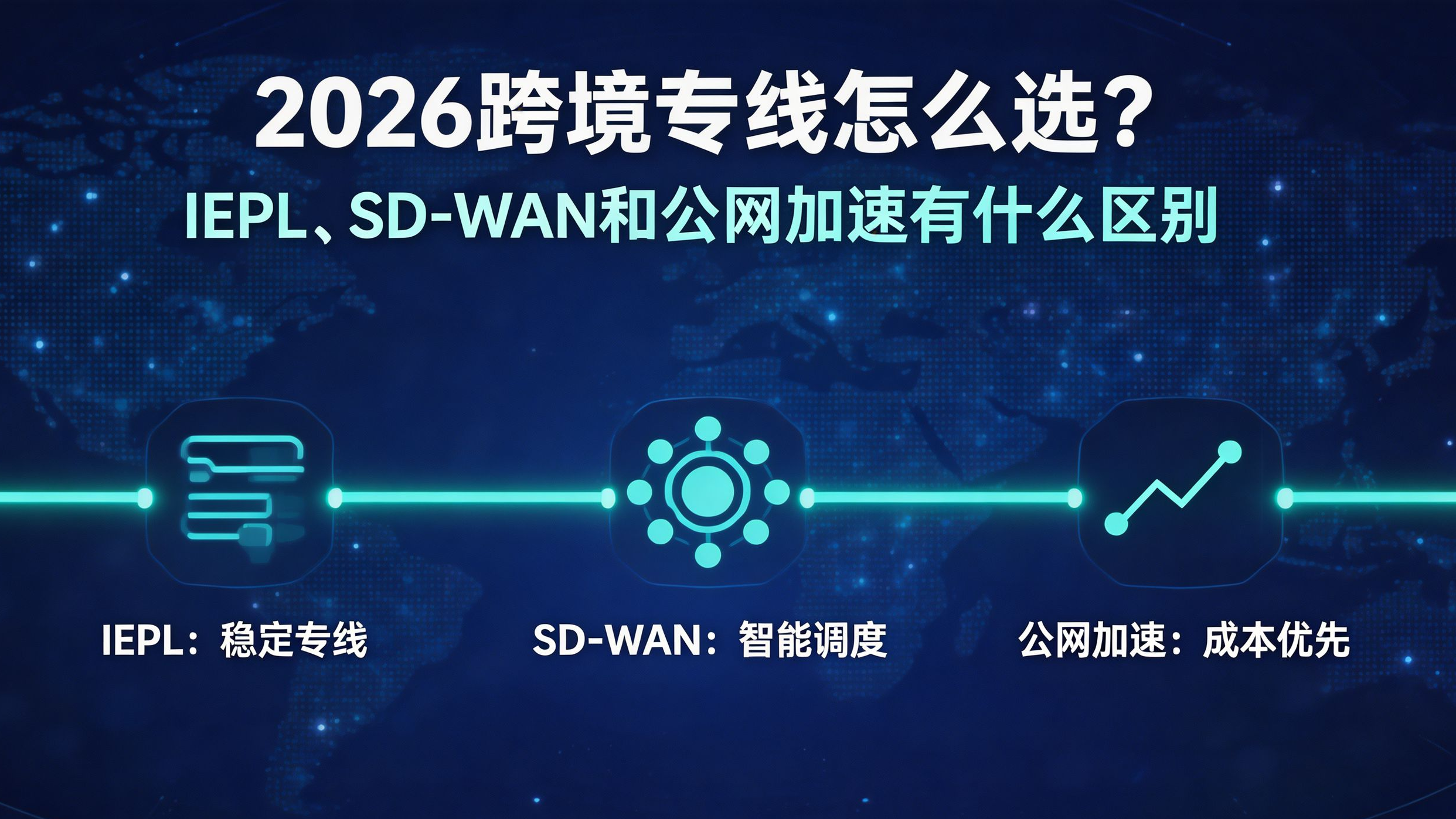 IPdodo全球网络文章图片