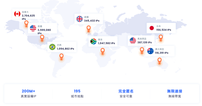 LunaProxy全球住宅代理IP文章图片