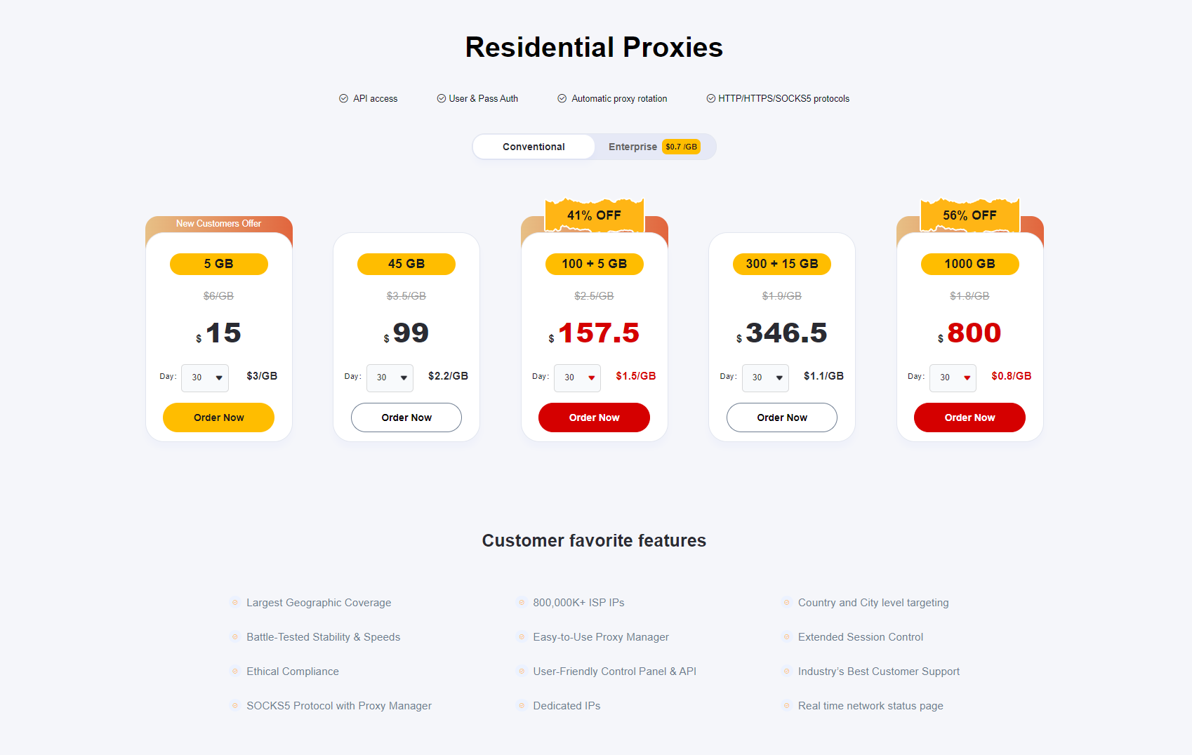 TabProxy The Best Residential Proxy with 200 Million Real IP Addresses