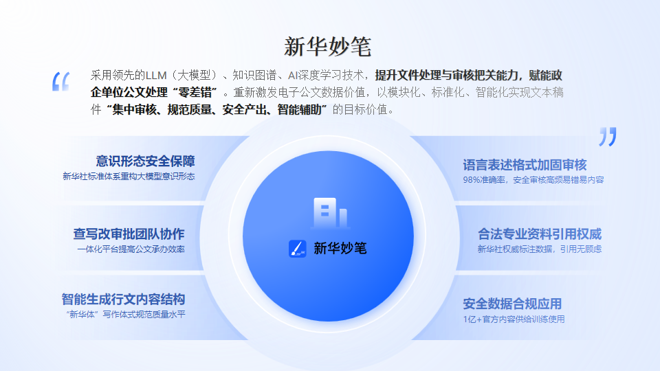 新华妙笔文章图片