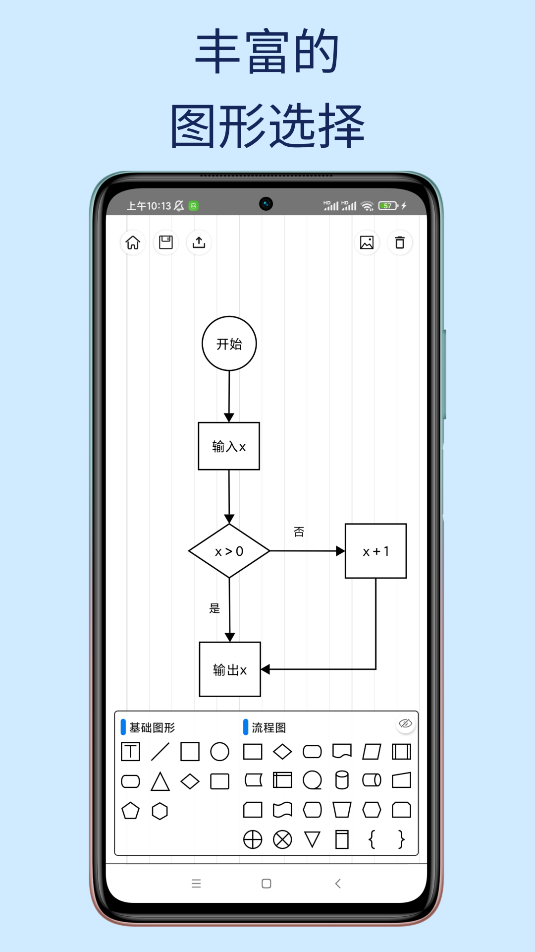 易图-流程图文章图片