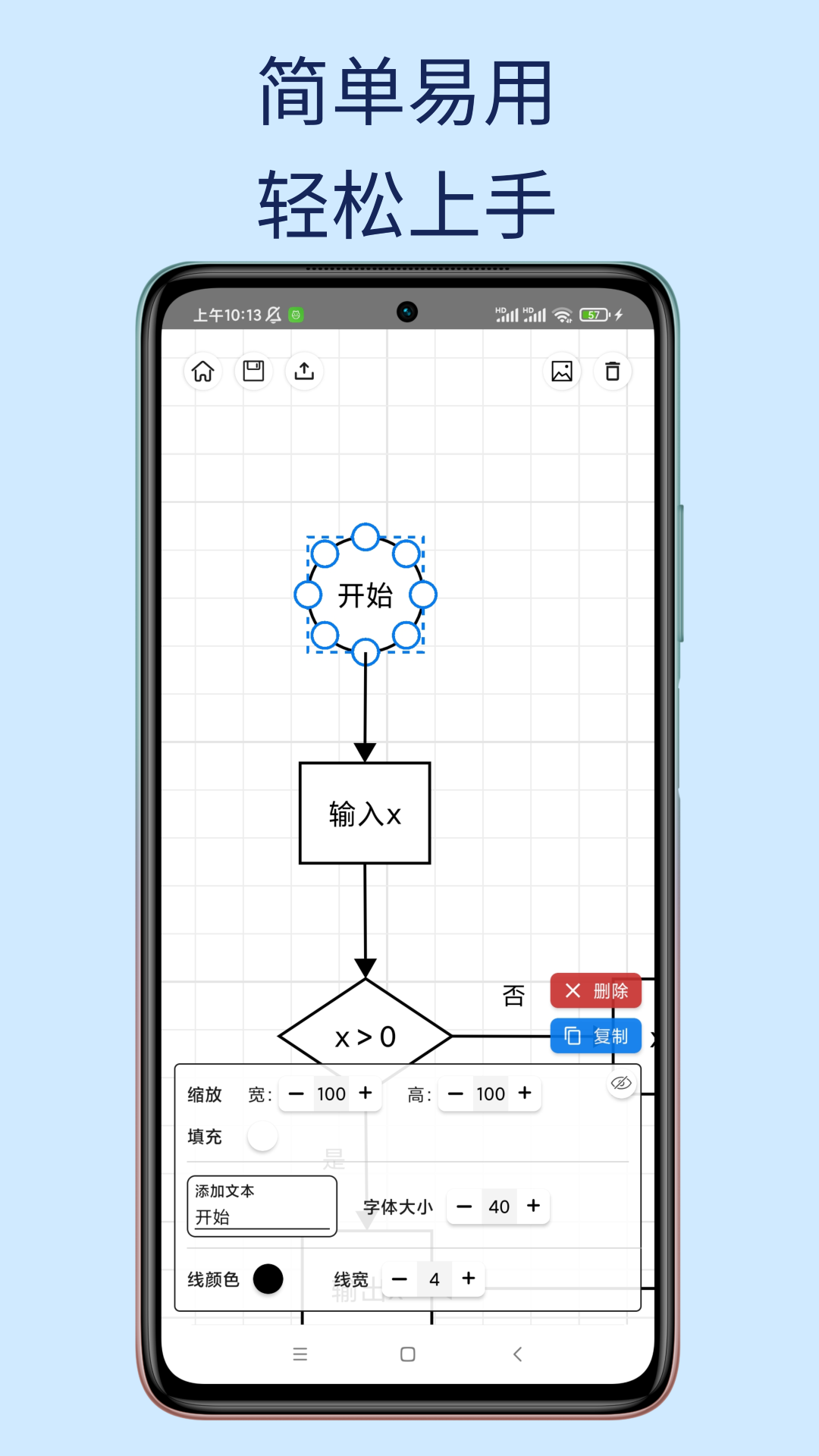易图-流程图文章图片