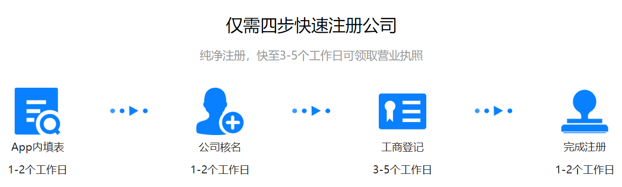 自记账文章图片