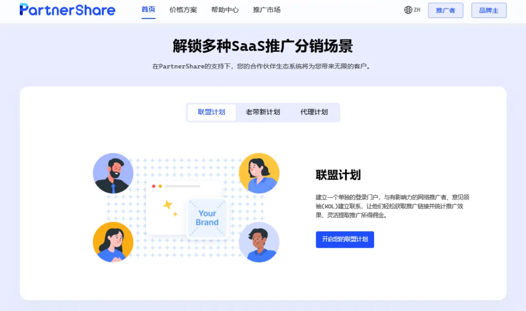 PartnerShare联盟推广系统文章图片