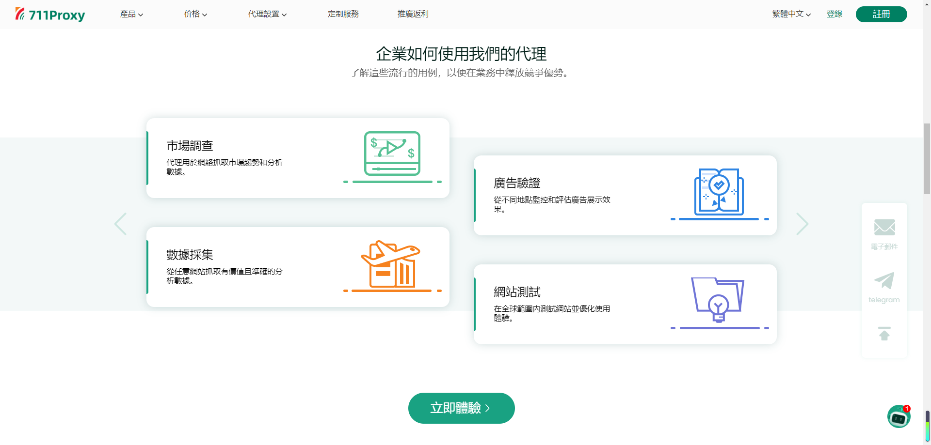 711Proxy文章图片