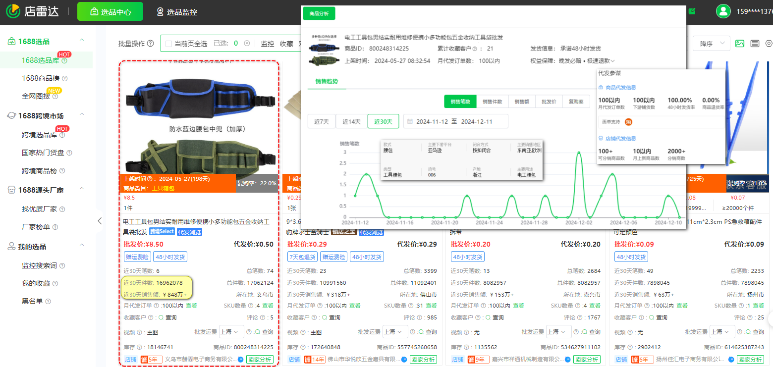 店雷達(dá)文章圖片