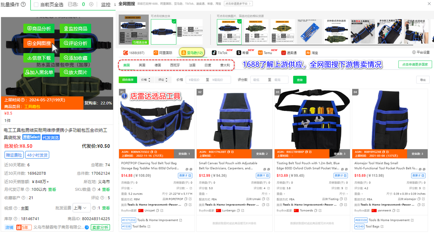 店雷達(dá)文章圖片