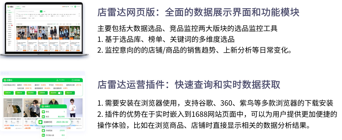 店雷達文章圖片