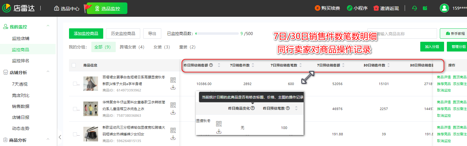 店雷達文章圖片