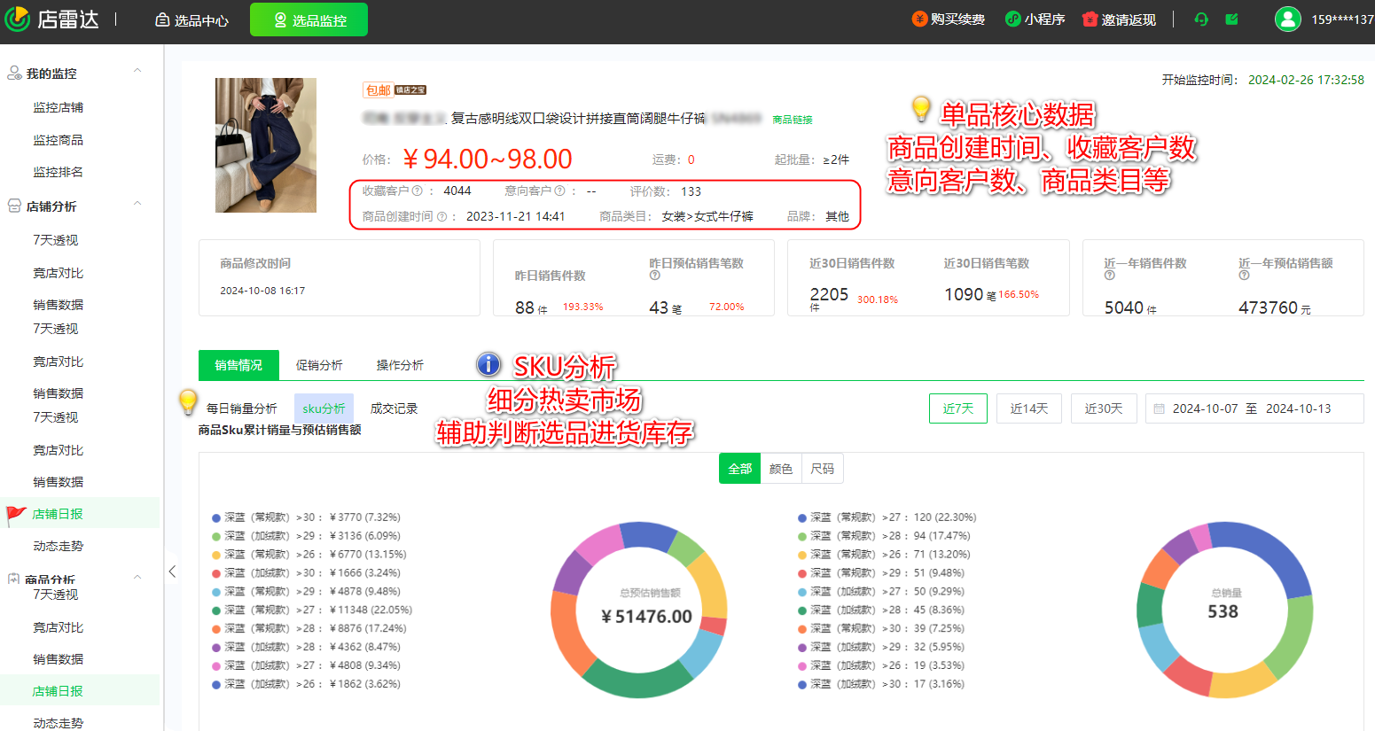 店雷達文章圖片