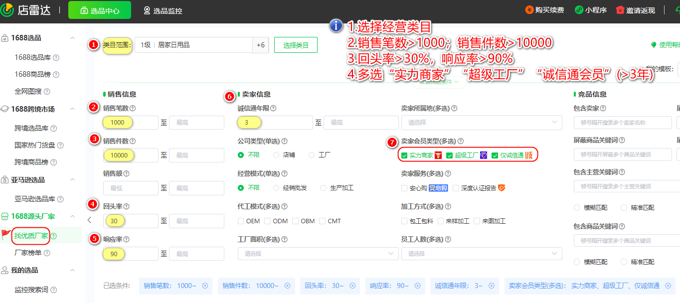 店雷達文章圖片
