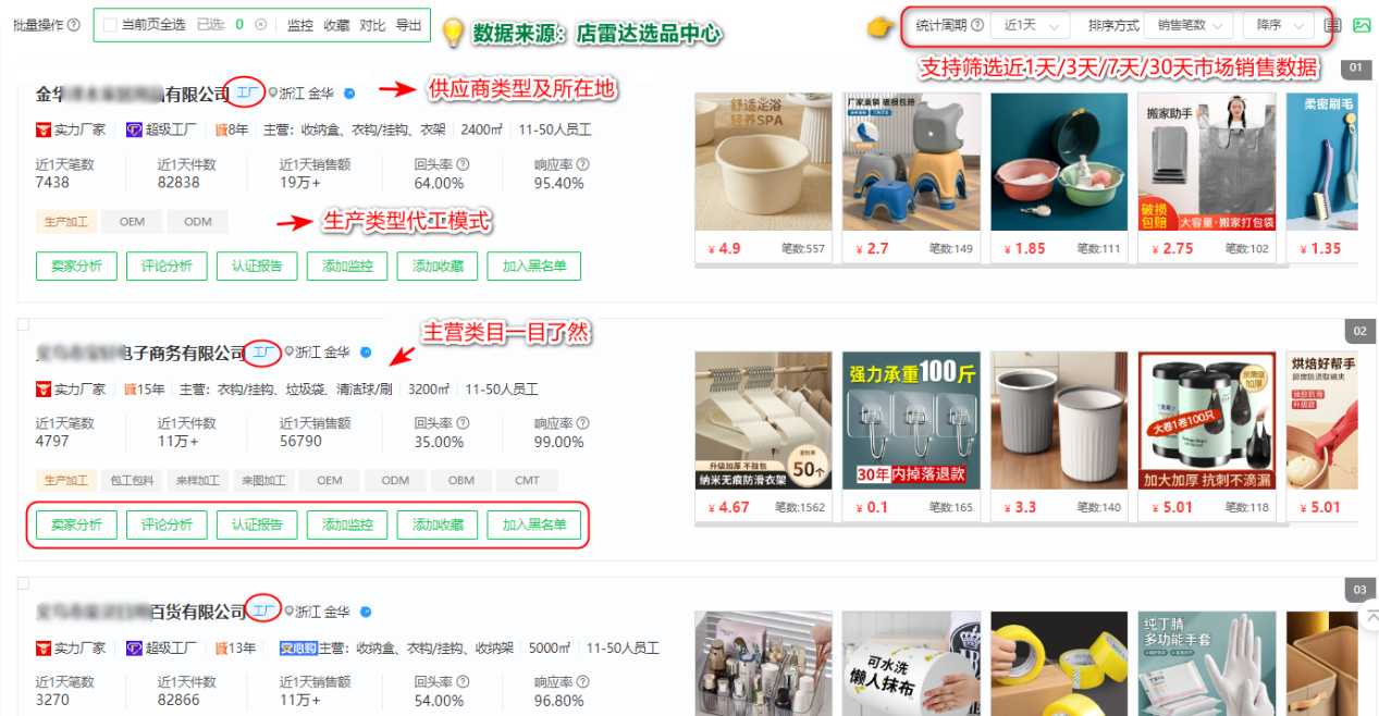 店雷達文章圖片