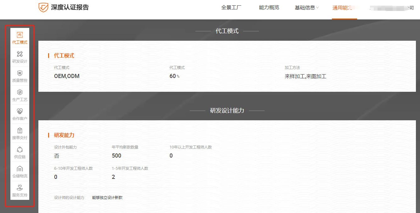 店雷達文章圖片