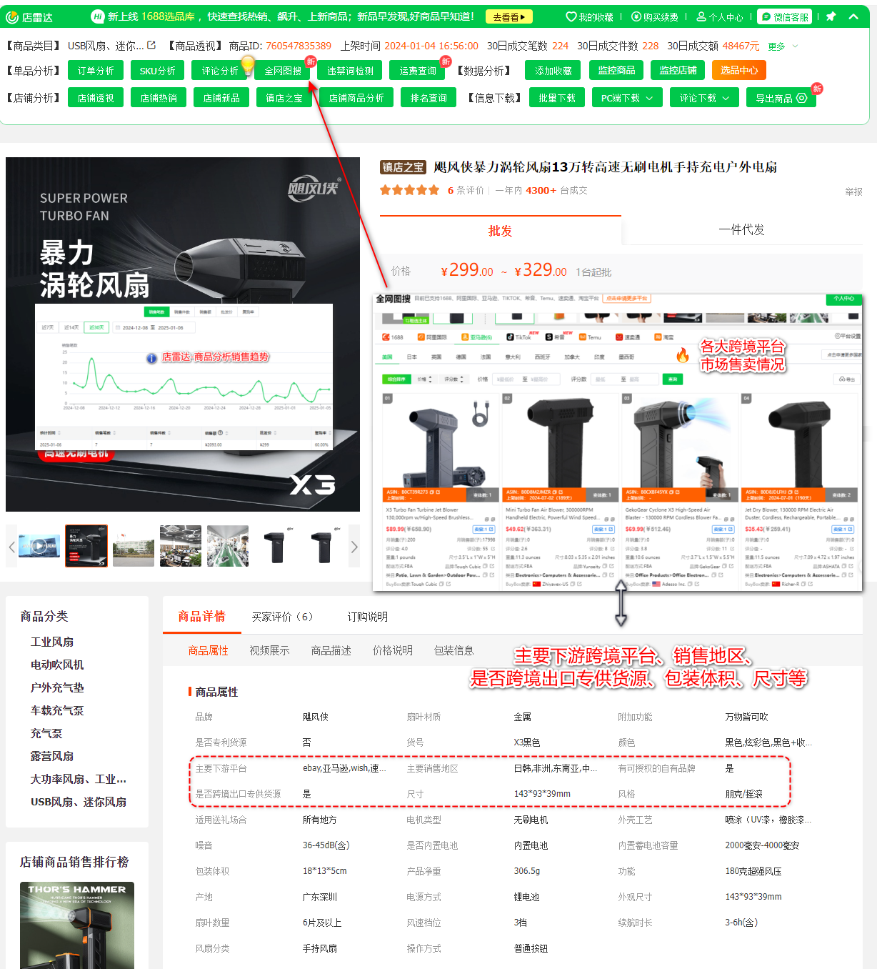 店雷達(dá)文章圖片