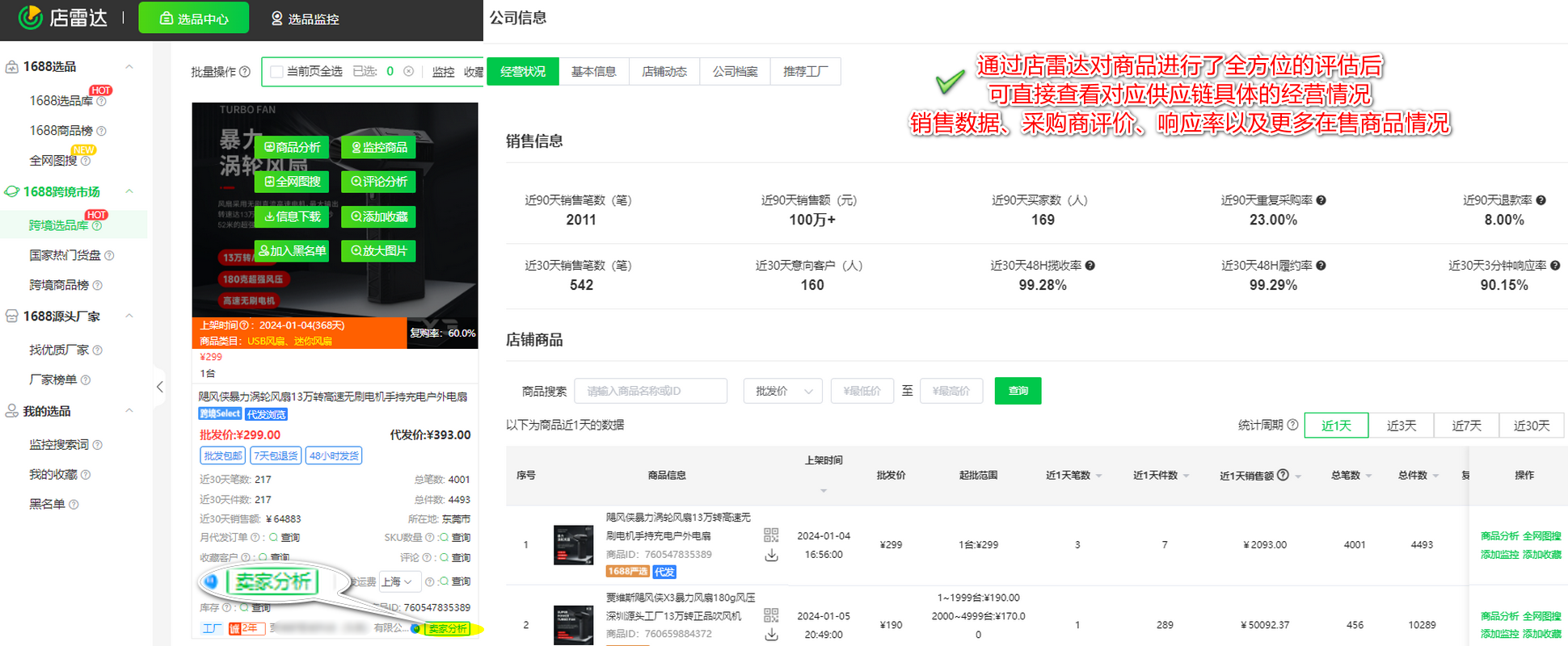 店雷達(dá)文章圖片