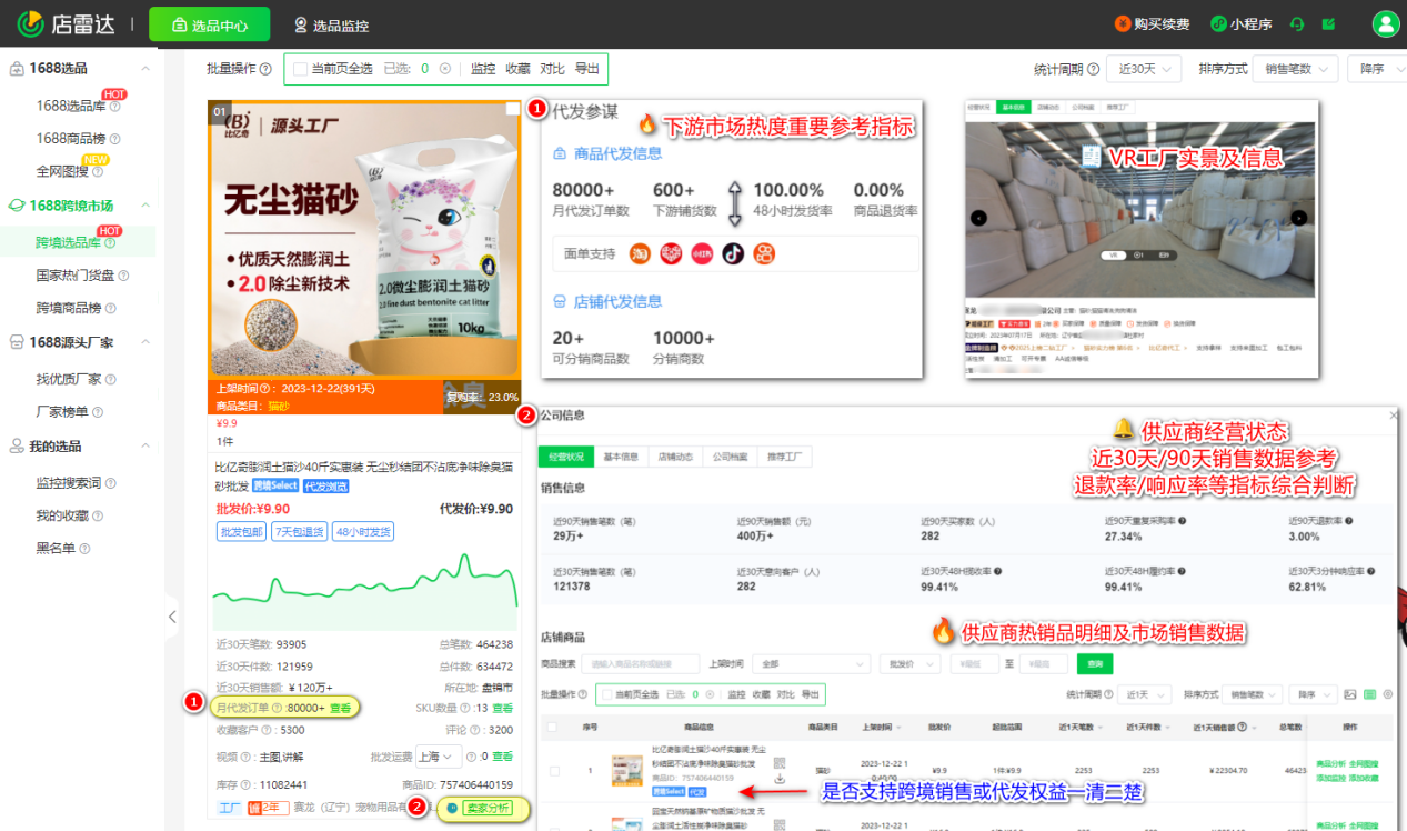 店雷達文章圖片