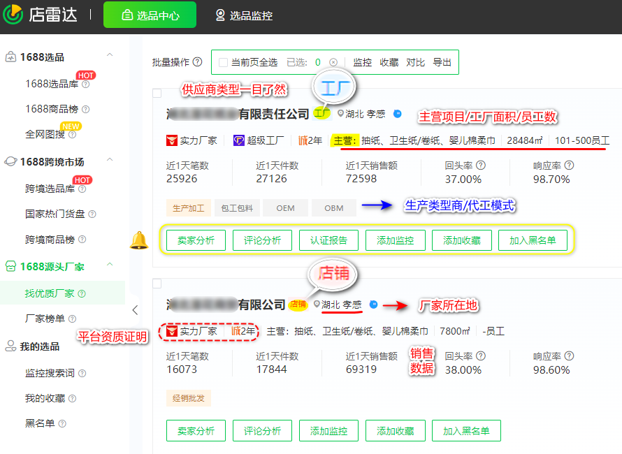 店雷達(dá)文章圖片