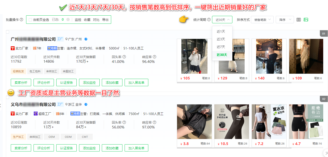 店雷達(dá)文章圖片