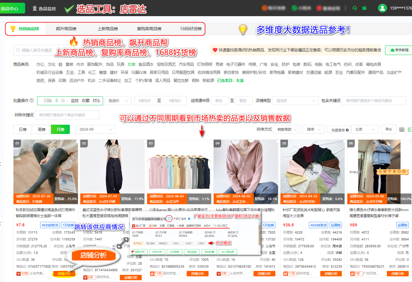 店雷達(dá)文章圖片