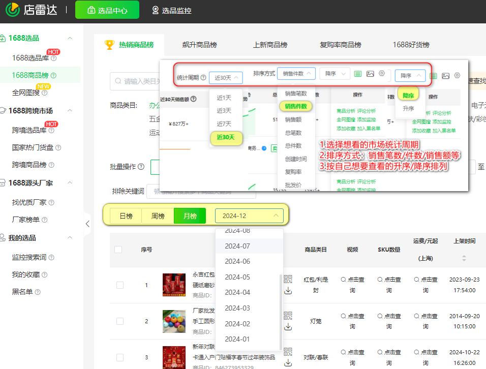 店雷達(dá)文章圖片
