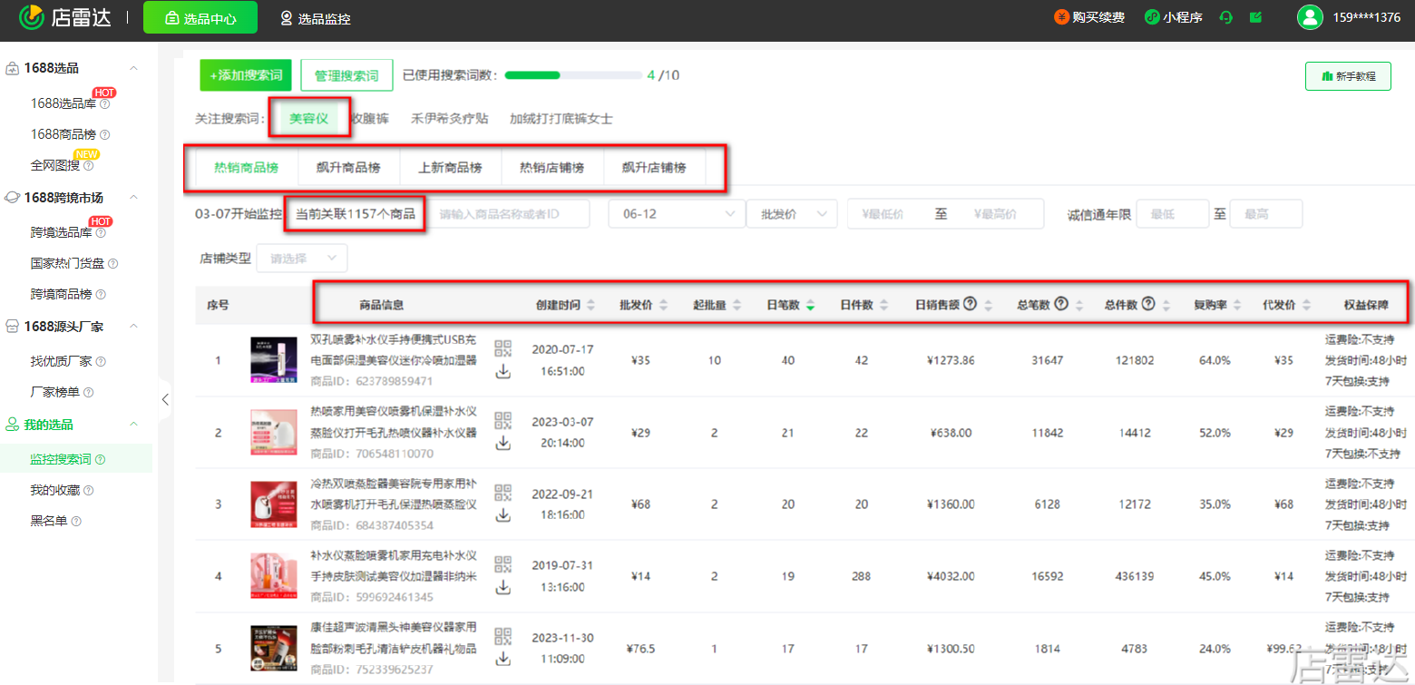 店雷達(dá)文章圖片