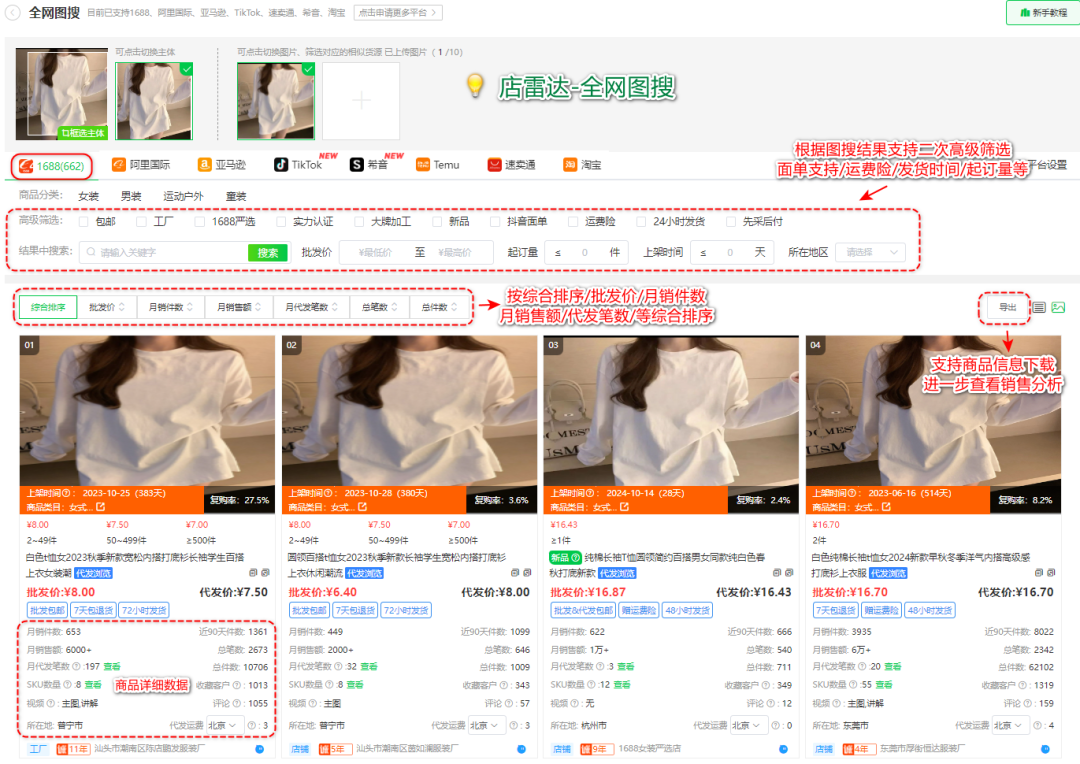 店雷達(dá)文章圖片