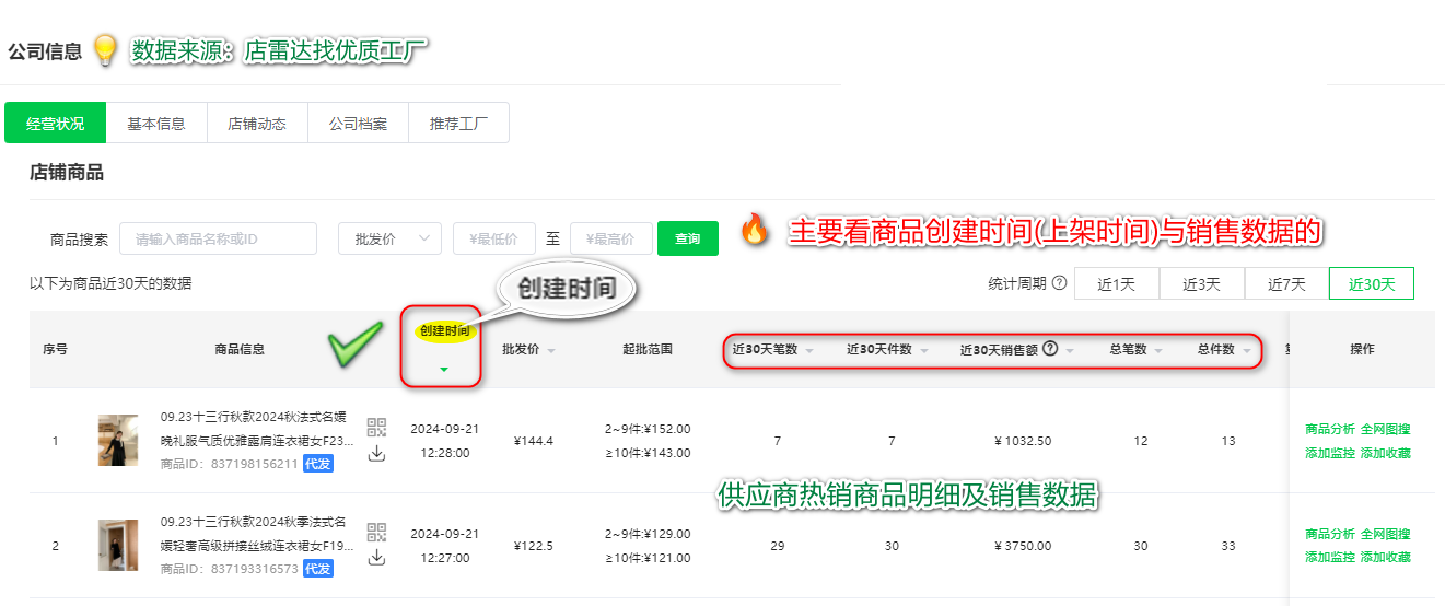 店雷達(dá)文章圖片