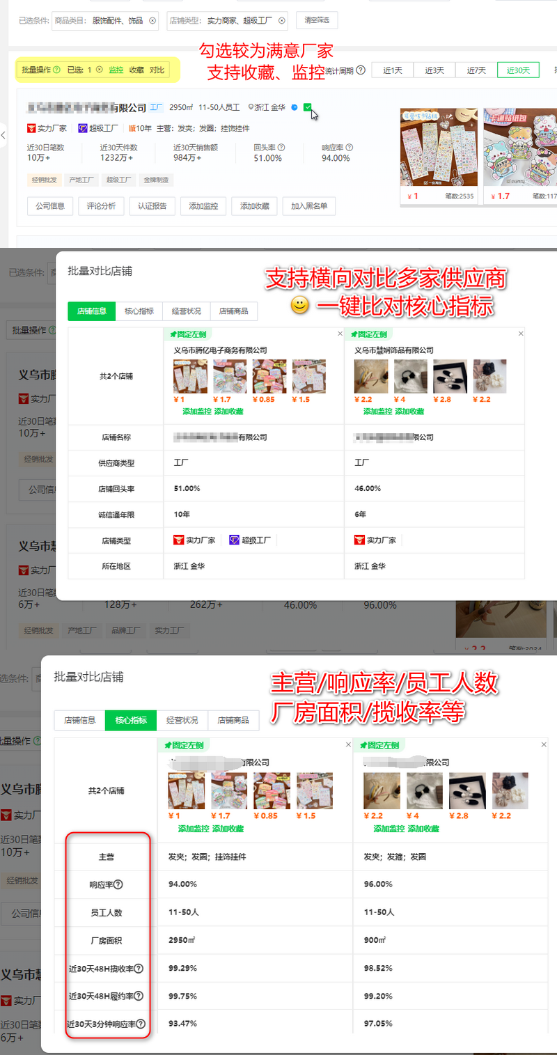 店雷達(dá)文章圖片