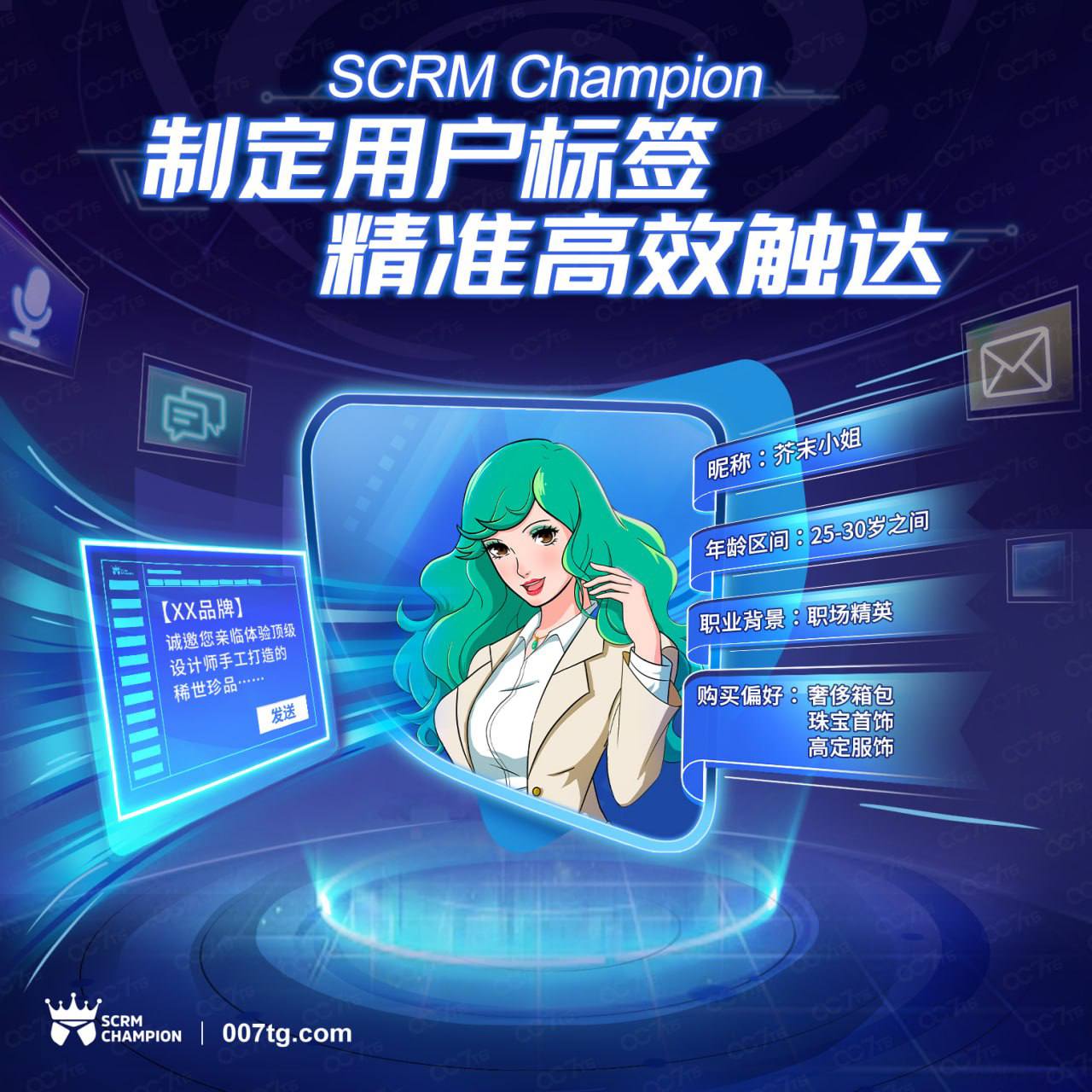 SCRM Champion文章圖片