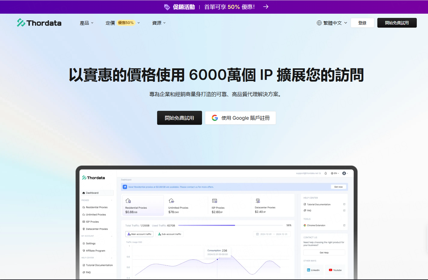 Thordata文章圖片