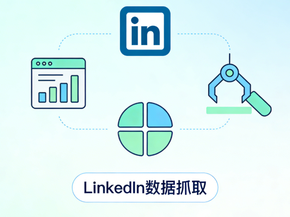 IPFoxy全球代理IP文章图片