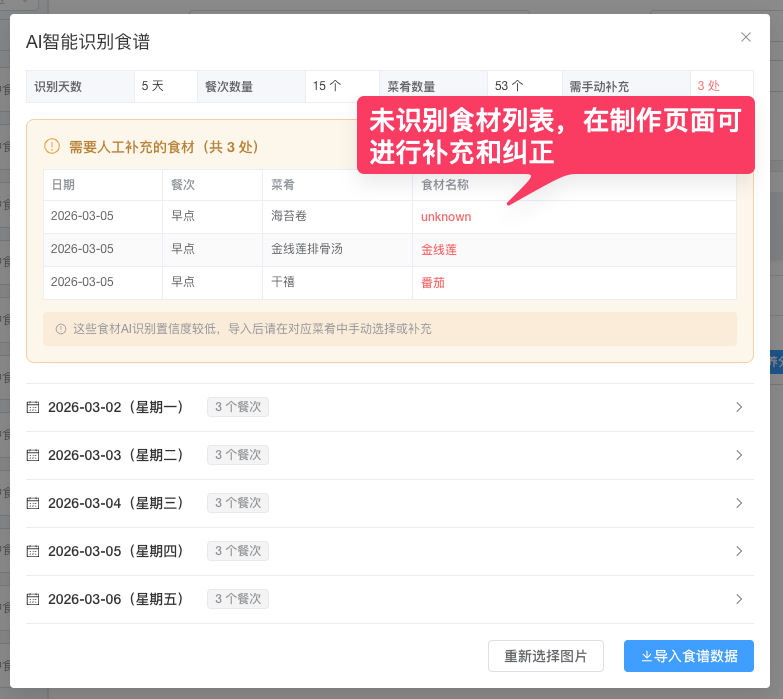AI智能膳食营养配餐系统文章图片