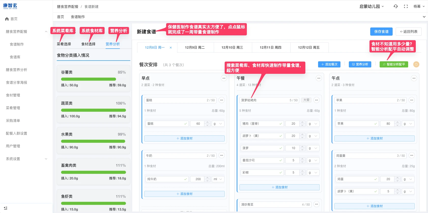 AI智能膳食营养配餐系统文章图片