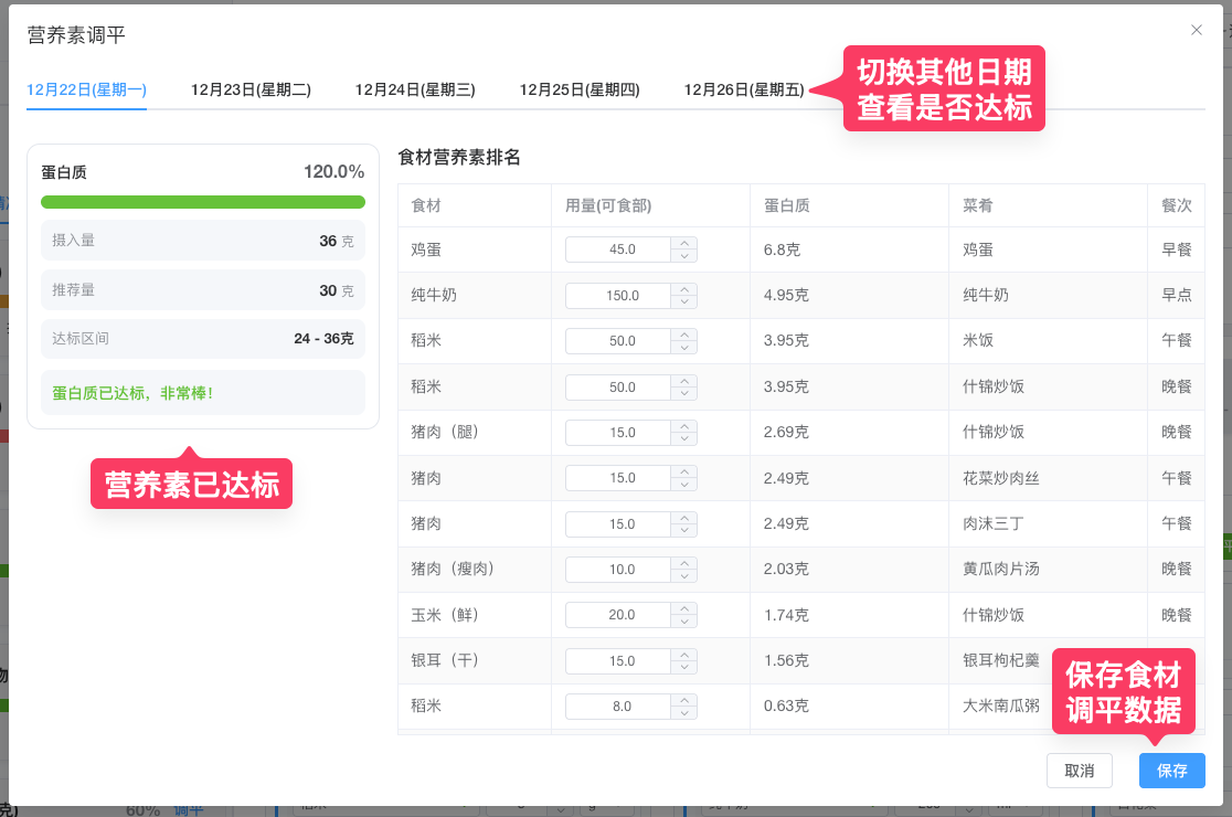 AI智能膳食营养配餐系统文章图片