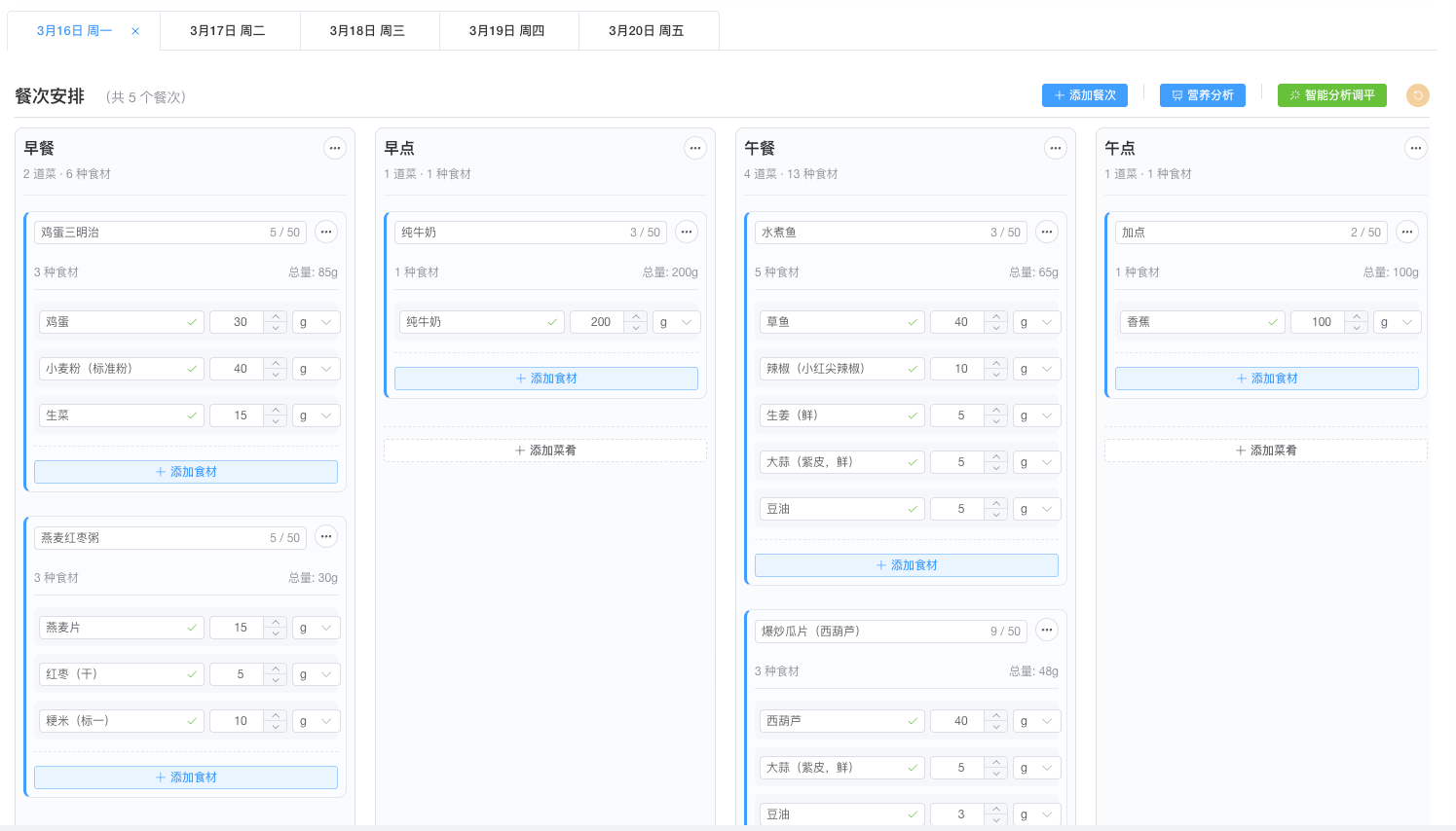 AI智能膳食营养配餐系统文章图片
