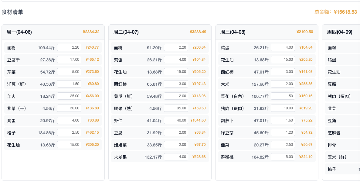 AI智能膳食营养配餐系统文章图片