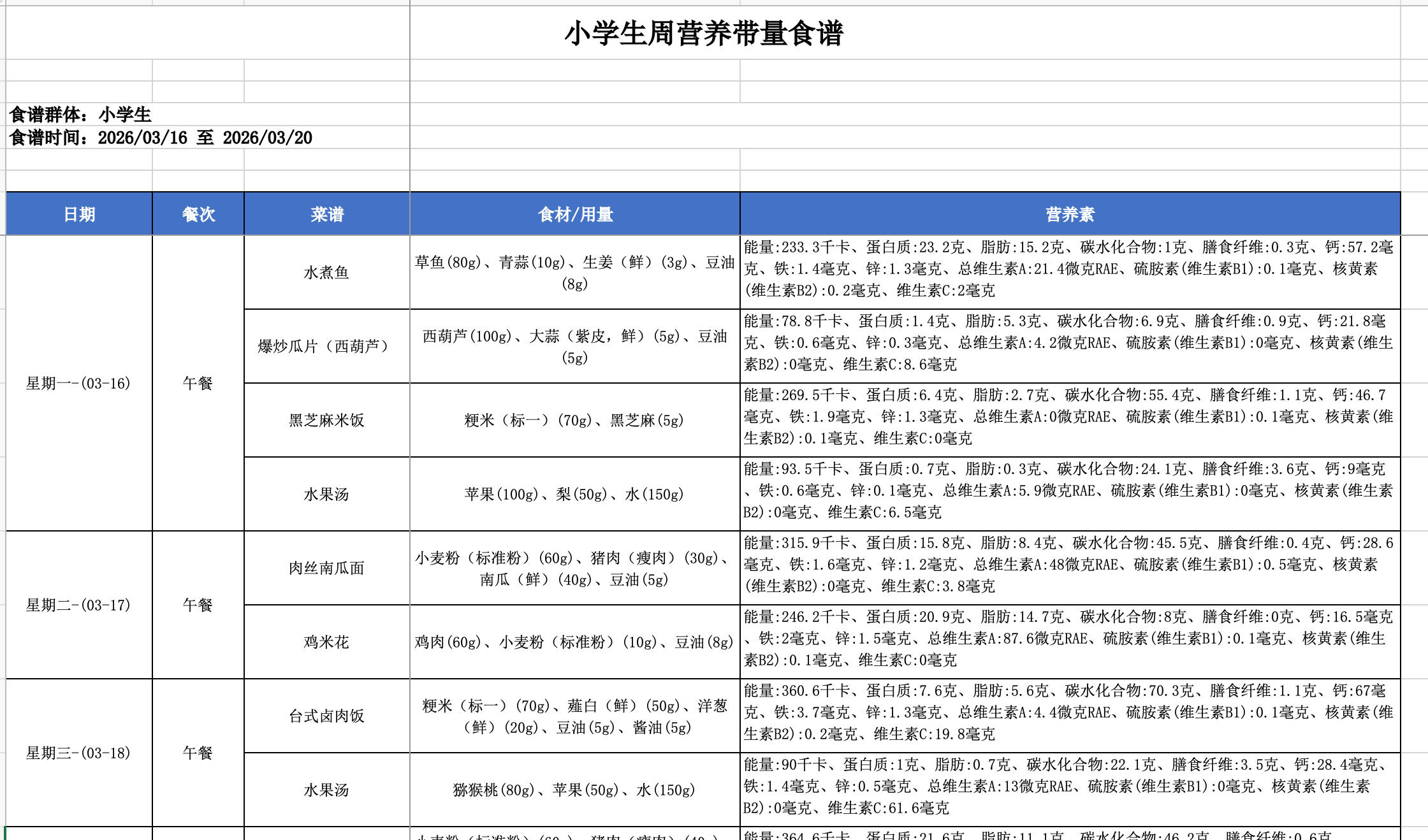 AI智能膳食营养配餐系统文章图片