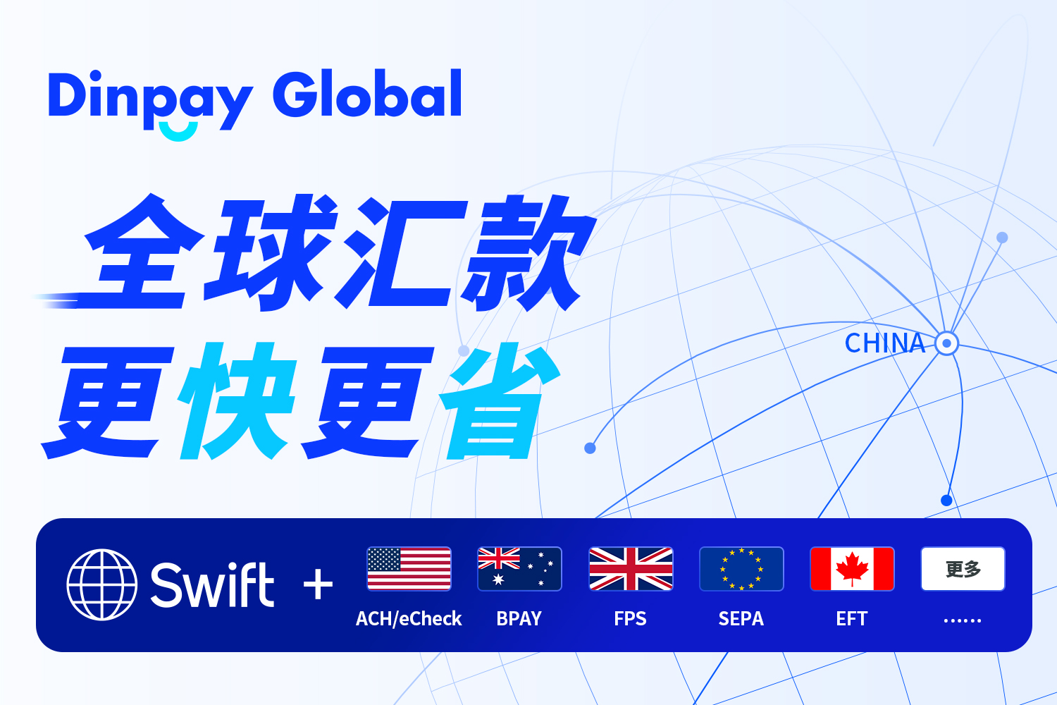 Dinpay Global跨境人民币结汇文章图片