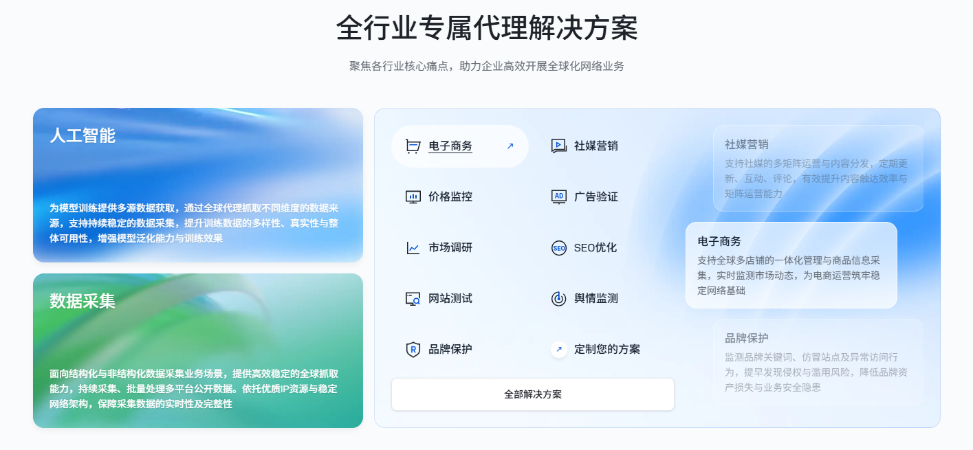 网帆代理文章图片