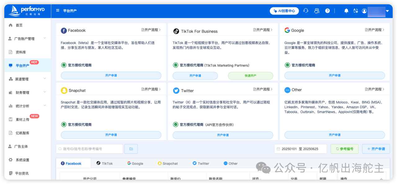亿帆出海PerforMad文章图片