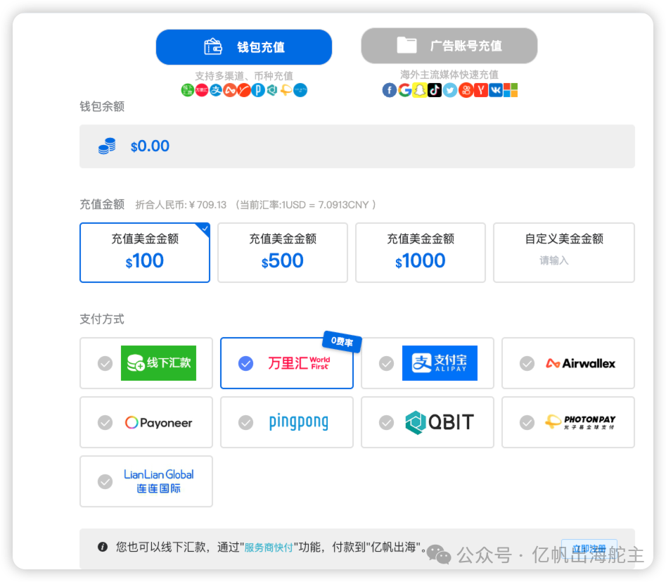 亿帆出海PerforMad文章图片